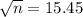 \sqrt{n} = 15.45