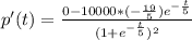 p'(t) = \frac{0 - 10000 *(-\frac{19}{5}) e^{-\frac{t}{5}}}{(1+e^{-\frac{t}{5}})^2}