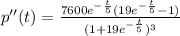 p''(t) = \frac{7600 e^{-\frac{t}{5}} (19e^{-\frac{t}{5}} -1)}{(1+19e^{-\frac{t}{5}})^3}