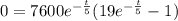0 = 7600 e^{-\frac{t}{5}} (19e^{-\frac{t}{5}} -1)