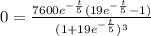 0 = \frac{7600 e^{-\frac{t}{5}} (19e^{-\frac{t}{5}} -1)}{(1+19e^{-\frac{t}{5}})^3}