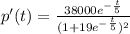 p'(t) =\frac{38000 e^{-\frac{t}{5}}}{(1+19e^{-\frac{t}{5}})^2}