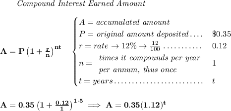 \bf ~~~~~~ \textit{Compound Interest Earned Amount} \\\\ A=P\left(1+\frac{r}{n}\right)^{nt} \quad \begin{cases} A=\textit{accumulated amount}\\ P=\textit{original amount deposited}\dotfill &\$0.35\\ r=rate\to 12\%\to \frac{12}{100}\dotfill &0.12\\ n= \begin{array}{llll} \textit{times it compounds per year}\\ \textit{per annum, thus once} \end{array}\dotfill &1\\ t=years\dotfill &t \end{cases} \\\\\\ A=0.35\left(1+\frac{0.12}{1}\right)^{1\cdot 5}\implies A=0.35(1.12)^t