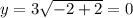 y=3\sqrt{-2+2}=0