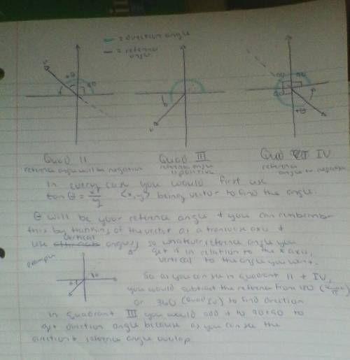 Suppose that vector v lies in quadrant ii, quadrant iii, or quadrant iv. how can you use trigonometr