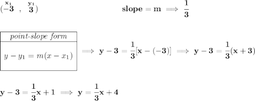 \bf (\stackrel{x_1}{-3}~,~\stackrel{y_1}{3})~\hspace{10em} slope = m\implies \cfrac{1}{3} \\\\\\ \begin{array}{|c|ll} \cline{1-1} \textit{point-slope form}\\ \cline{1-1} \\ y-y_1=m(x-x_1) \\\\ \cline{1-1} \end{array}\implies y-3=\cfrac{1}{3}[x-(-3)] \implies y-3=\cfrac{1}{3}(x+3) \\\\\\ y-3=\cfrac{1}{3}x+1\implies y=\cfrac{1}{3}x+4