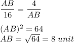 \dfrac{AB}{16} =\dfrac{4}{AB}\\\\(AB)^{2}=64\\AB=\sqrt{64}=8\ unit
