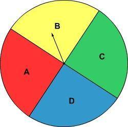 Correct answer only !  suppose the dial on the spinner is spun 2 times in a row. x is the number of