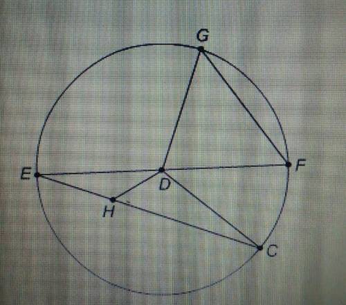 In circle d, if the measure of arc gec is 230 , what is the measure of minor arc gfc