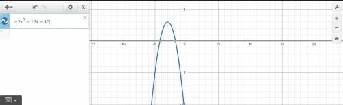 Sketch the general shape of each function. then state the end behavior of the function (#5-8)