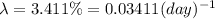 \lambda = 3.411\%=0.03411 (day)^{-1}