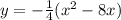y= -\frac{1}{4}(x^{2}-8x)