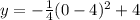 y= -\frac{1}{4}(0-4)^{2}+4