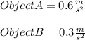 ObjectA=0.6\frac{m}{s^{2}}\\\\ObjectB=0.3\frac{m}{s^{2}}