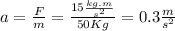 a=\frac{F}{m}=\frac{15\frac{kg.m}{s^{2}}}{50Kg}=0.3\frac{m}{s^{2} }
