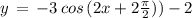 y\,=\,-3\,cos\,(2x+2\frac{\pi}{2}))-2