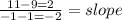 \frac{11-9=2}{-1-1=-2} =slope