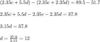 (2.35c+5.5d)-(2.35c+2.35d)=89.5-51.7\\\\2.35c+5.5d-2.35c-2.35d = 37.8\\\\3.15d =37.8\\\\d =\frac{37.8}{3.15} =12