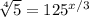 \sqrt[4]{5} = 125^{x/3}