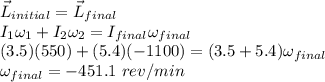 \vec{L}_{initial} = \vec{L}_{final}\\I_1\omega_1 + I_2\omega_2 = I_{final}\omega_{final}\\(3.5)(550) + (5.4)(-1100) = (3.5 + 5.4)\omega_{final}\\\omega_{final} = -451.1~rev/min
