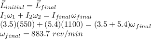 \vec{L}_{initial} = \vec{L}_{final} \\I_1\omega_1 + I_2\omega_2 = I_{final} \omega_{final}\\(3.5)(550) + (5.4)(1100) = (3.5 + 5.4)\omega_{final}\\\omega_{final} = 883.7~rev/min