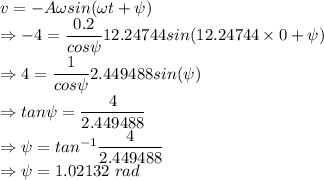 v=-A\omega sin(\omega t+\psi)\\\Rightarrow -4=\dfrac{0.2}{cos\psi}12.24744sin(12.24744\times 0+\psi)\\\Rightarrow 4=\dfrac{1}{cos\psi}2.449488sin(\psi)\\\Rightarrow tan\psi=\dfrac{4}{2.449488}\\\Rightarrow \psi=tan^{-1}\dfrac{4}{2.449488}\\\Rightarrow \psi=1.02132\ rad