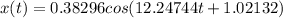 x(t)=0.38296cos(12.24744 t+1.02132)
