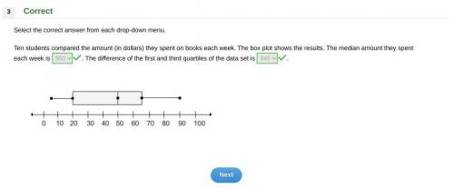 Astudent compared the amount (in dollars) they spent on books each week. the box plot shows the resu