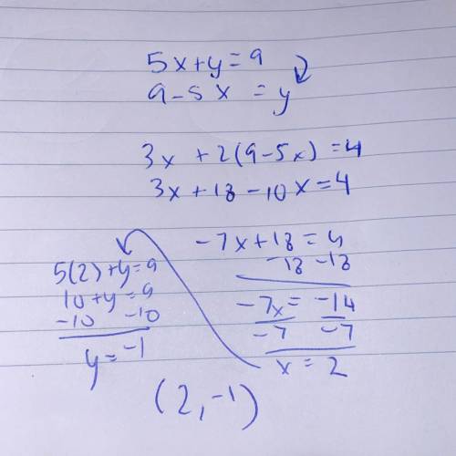 Solve the following system of equations:  5x + y = 9 3x + 2y = 4 (-2,5) (1,4) (2, -1) (4,4)