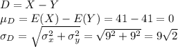 D = X-Y\\\mu_D = E(X)-E(Y) = 41-41 = 0\\ \sigma_D = \sqrt{\sigma_x^2 + \sigma_y^2 } = \sqrt{9^2 + 9^2} = 9\sqrt{2}