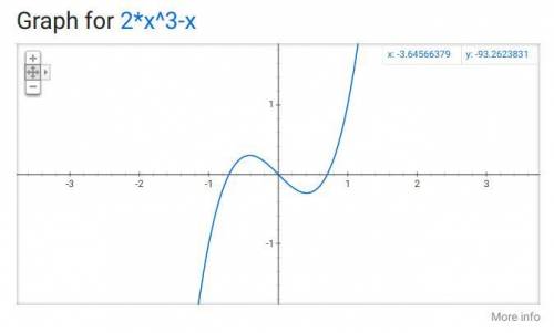 What is the end behavior in the function y=2x^3-x