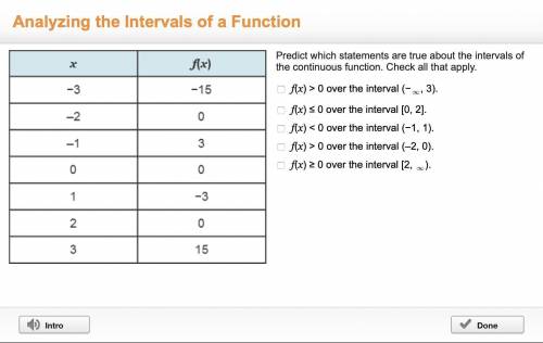 Predict which statements are true about the intervals of the continuous function. check all that app