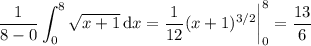 \displaystyle\frac1{8-0}\int_0^8\sqrt{x+1}\,\mathrm dx=\frac1{12}(x+1)^{3/2}\bigg|_0^8=\frac{13}6