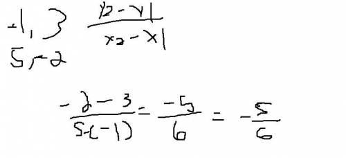 Find the slope of a line given the following two points:  (-1, 3) and (5,-2).