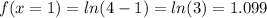 f(x=1) = ln(4-1) = ln(3) =1.099