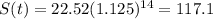 S(t)=22.52(1.125)^{14}=117.1