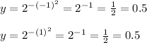 y=2^{-(-1)^2}=2^{-1}=\frac{1}{2}=0.5\\\\y=2^{-(1)^2}=2^{-1}=\frac{1}{2}=0.5