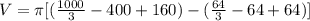 V=\pi [(\frac{1000}{3} -400 +160)-(\frac{64}{3} -64 +64)]