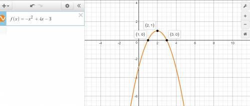 Two quadratic functions are represented below. in two or more complete sentences, explain how you ca