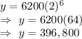 y=6200(2)^6\\\Rightarrow\ y=6200(64)\\\Rightarrow\ y=396,800