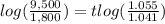 log(\frac{9,500}{1,800})=tlog(\frac{1.055}{1.041})