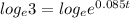 log_{e}3 = log_{e}e^{0.085t}