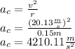 a_c=\frac{v^2}{r}\\a_c=\frac{(20.13\frac{m}{s})^2}{0.15m}\\a_c=4210.11\frac{m}{s^2}