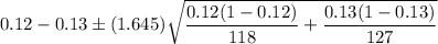 0.12-0.13\pm (1.645) \sqrt{\dfrac{0.12(1-0.12)}{118}+\dfrac{0.13(1-0.13)}{127}}