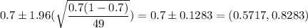 0.7 \pm 1.96(\sqrt{\dfrac{0.7(1-0.7)}{49}} ) = 0.7 \pm 0.1283 =(0.5717,0.8283)