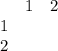\begin{array}{ccc} {} & 1 & 2 \\ 1 & {} & {} \\ 2 & {} & {} \end{array}