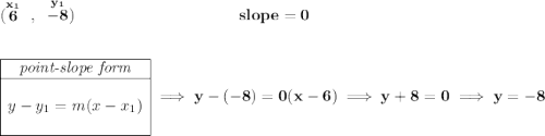 \bf (\stackrel{x_1}{6}~,~\stackrel{y_1}{-8})~\hspace{10em} slope = 0 \\\\\\ \begin{array}{|c|ll} \cline{1-1} \textit{point-slope form}\\ \cline{1-1} \\ y-y_1=m(x-x_1) \\\\ \cline{1-1} \end{array}\implies y-(-8)=0(x-6)\implies y+8=0\implies y=-8