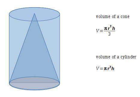 Acone has a volume of 12 cubic inches. what is the volume of a cylinder that the cone fits exactly i