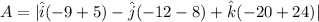 A=|\hat{i}(-9+5)-\hat{j}(-12-8)+\hat{k}(-20+24)|