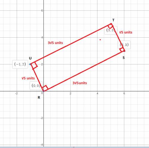 Given quadrilateral rstu, determine if each pair of sides (if any) are parallel and which are perpen